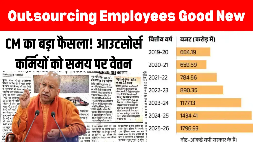 Outsourcing Employees Good News: बड़ी खुशखबरी, बनेगा निगम आउटसोर्स कर्मचारियों को समय पर मिलेगा वेतन